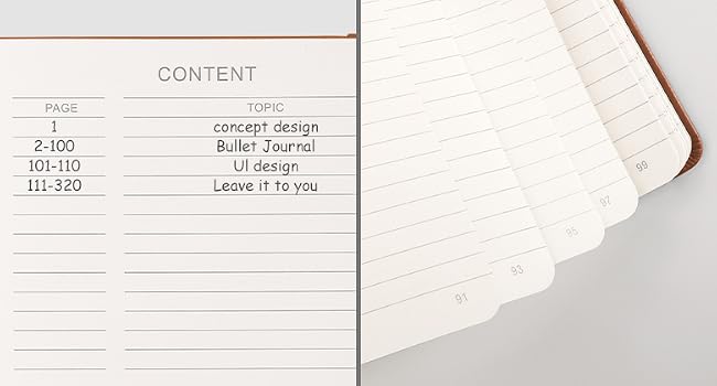 Numbered Pages