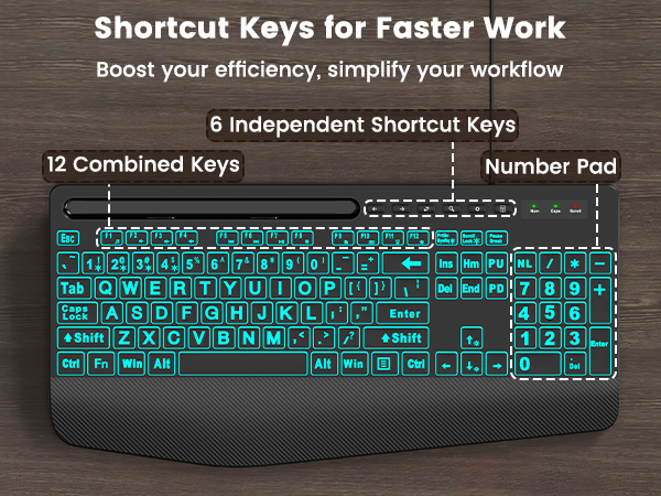 Multi-function Keys