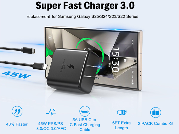 super fast charger type c,super fast charger usb c,super fast charger