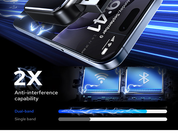 wireless android auto adapter