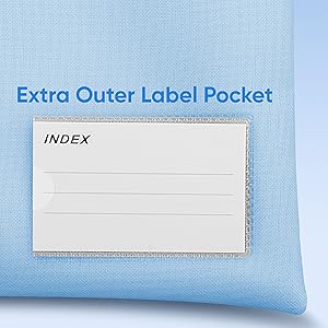 Zipper Pouch