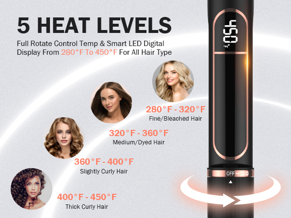 Titanium Flat Iron