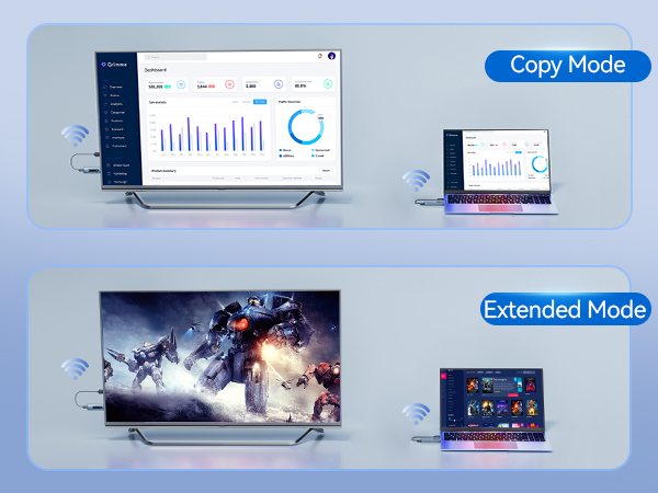 Wireless HDMI Transmitter and Receiver