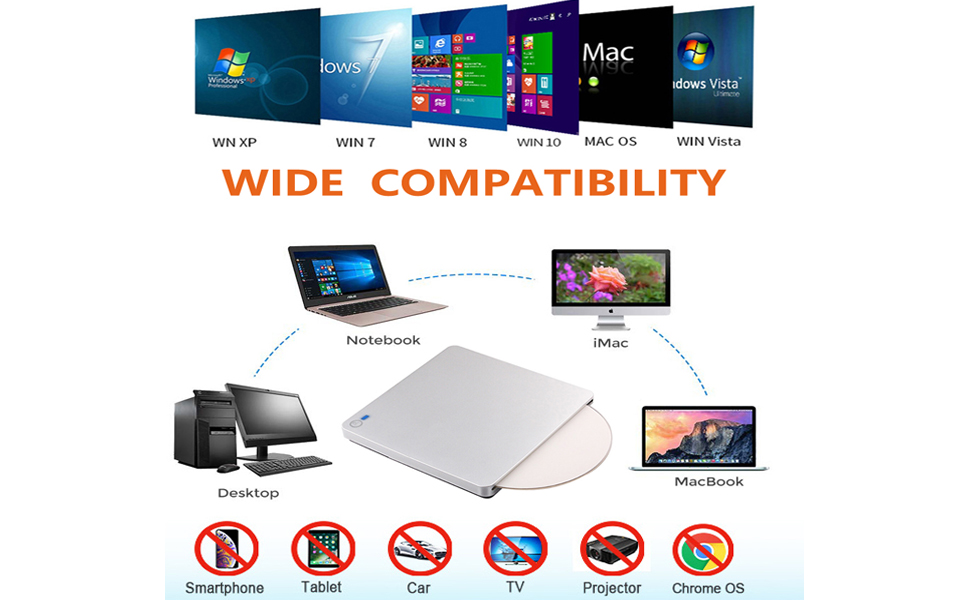 wide compatiblility