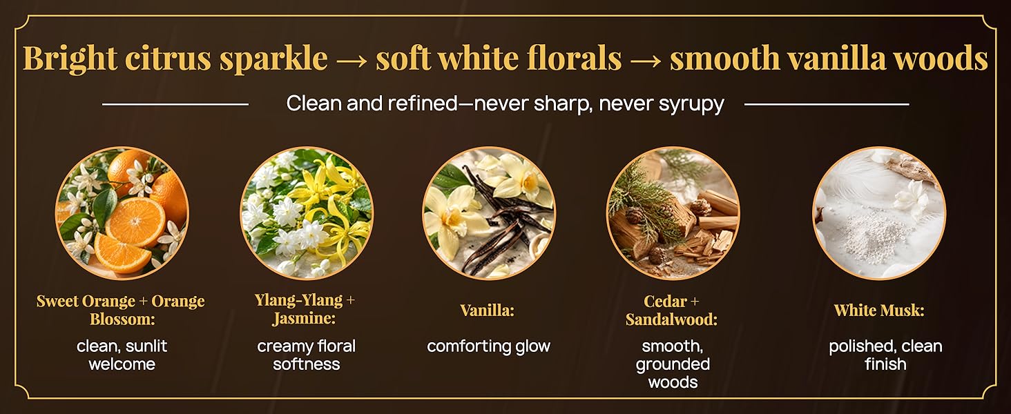 Bright citrus sparkle ? soft white florals ? smooth vanilla woods