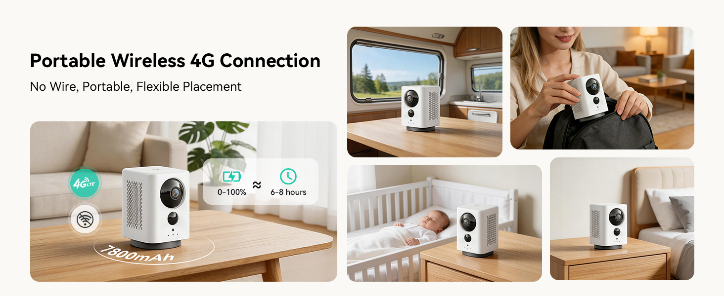 4g lte cellular security camera