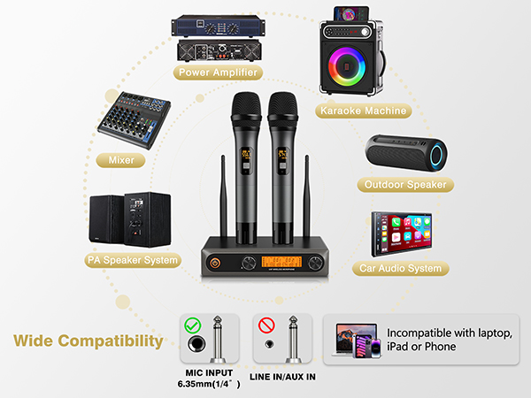 Wide Compatibility