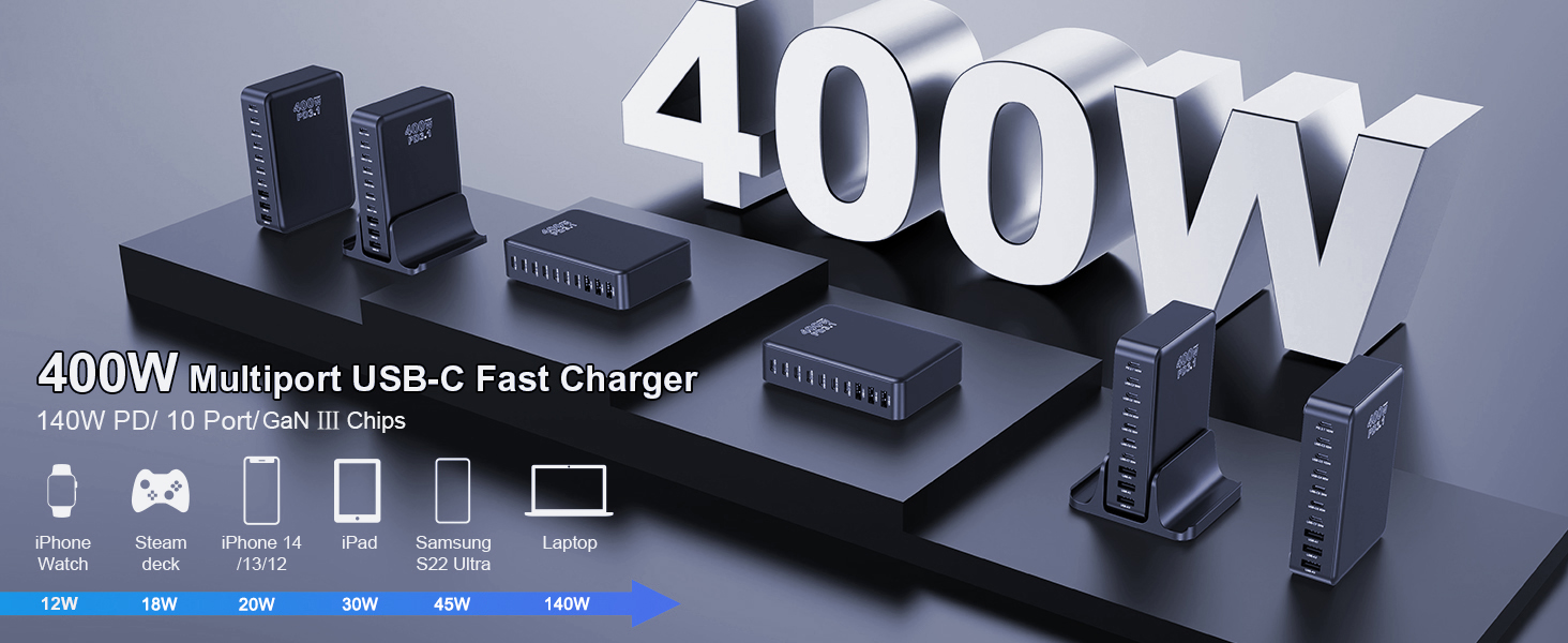 400W Multiport USB-C Fast Charger