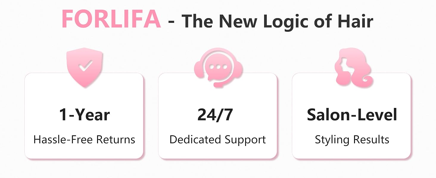 FORLIFA