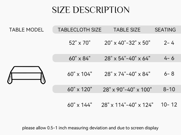 tablecloth