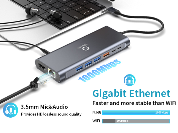 Gigabit Ethernet