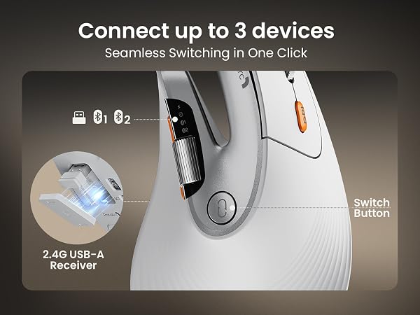 ergonomic mouse