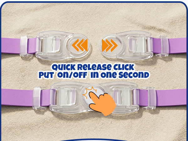 ONE-CLICK QUICK RELEASE ADJUSTMENT