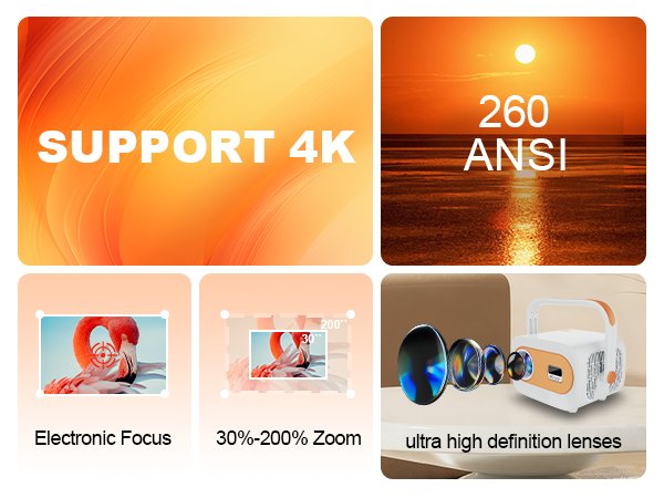 4k support