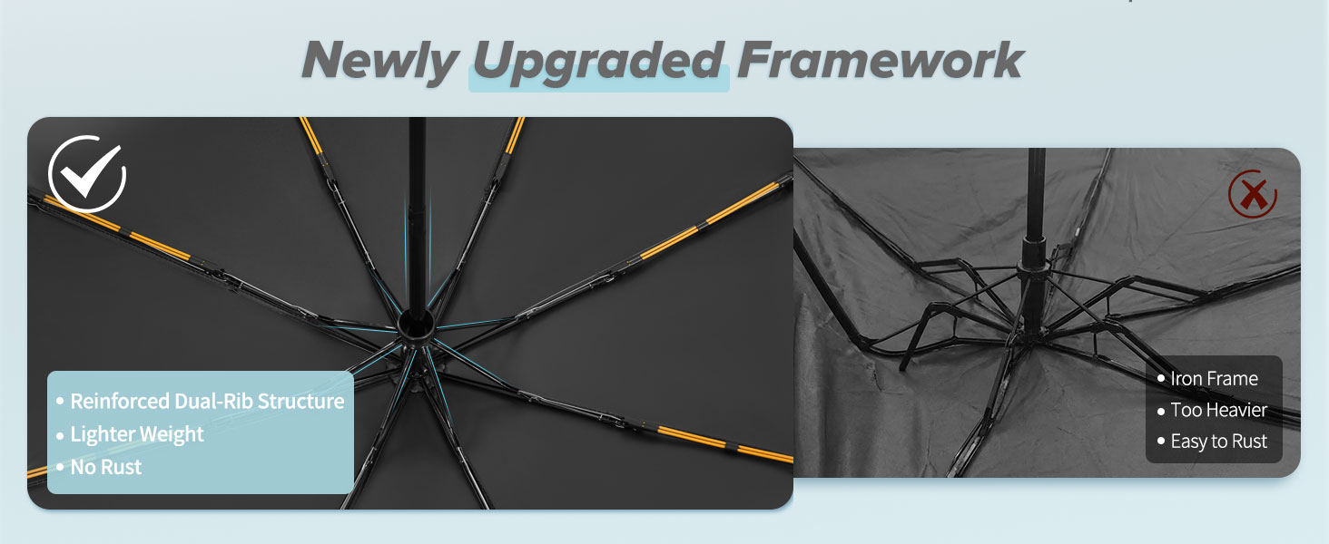 compact umbrella
