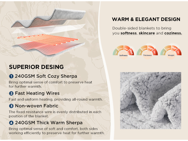 heated blanket
