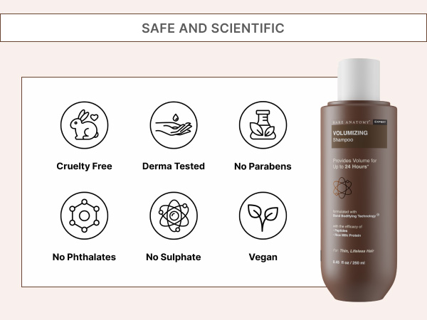 Volumizing Shampoo
