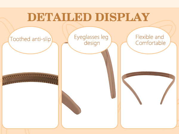 Detailed display
