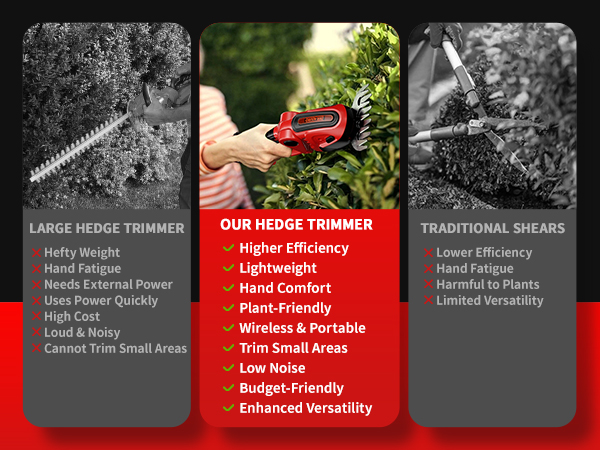 mini hedge trimmer cordless