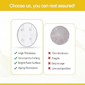 6 Pack Electric Meter Covers
