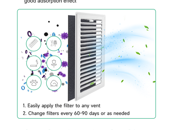 air vent filter charcoal