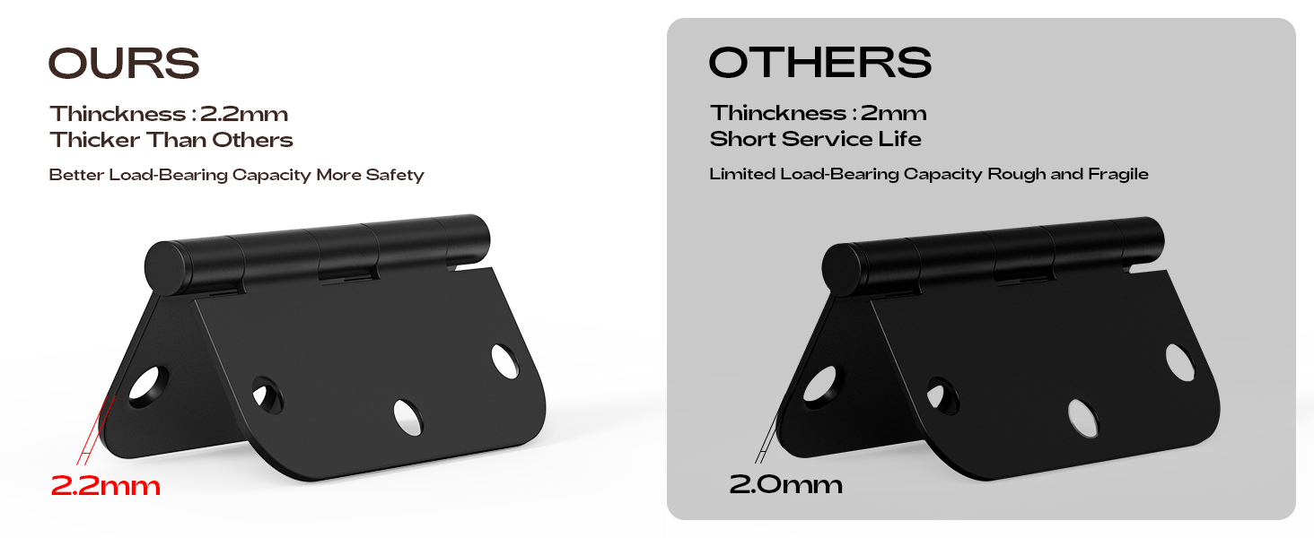 door hinges