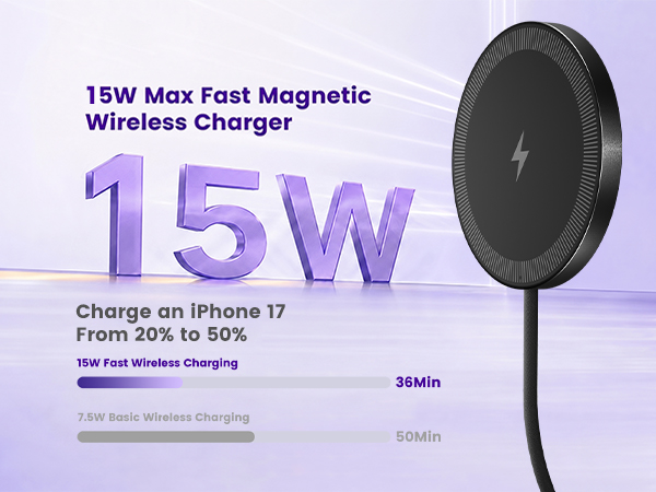 wireless charging