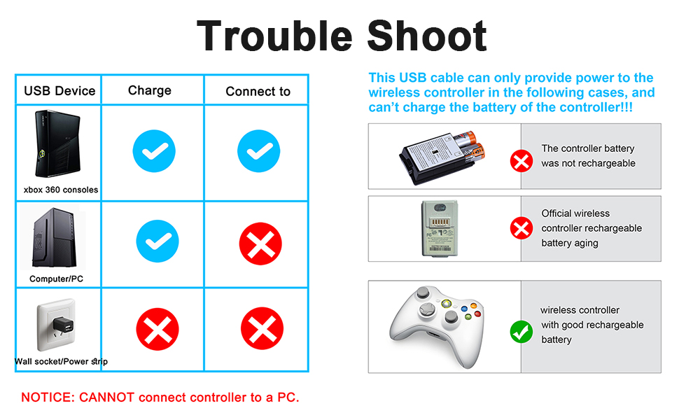 Trouble shoot for Xbox 360 controller charge