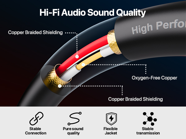 XLR mic cables with professional OFC conductors for audio equipment