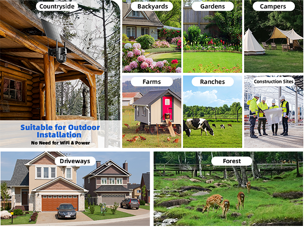 4G Security Camera Wireless Outdoor