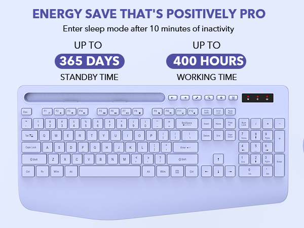 wireless keyboard mouse combo