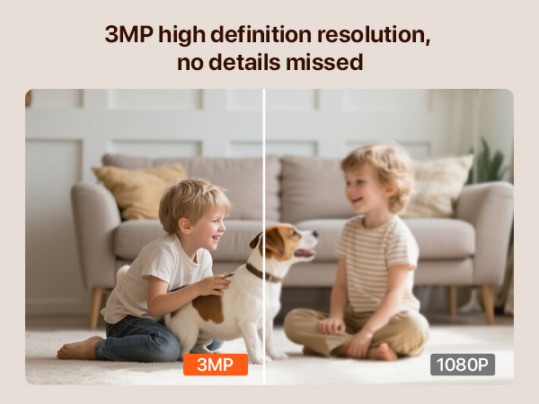 3MP high definition resolution