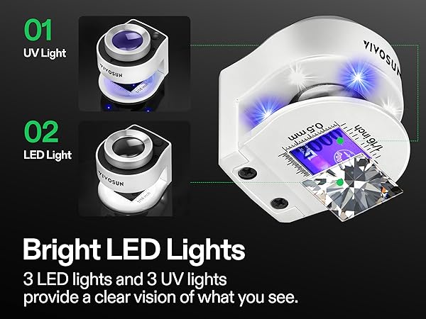 LED IllUMINATED LOUPE
