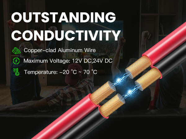 speaker wire