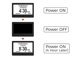 dementia clock