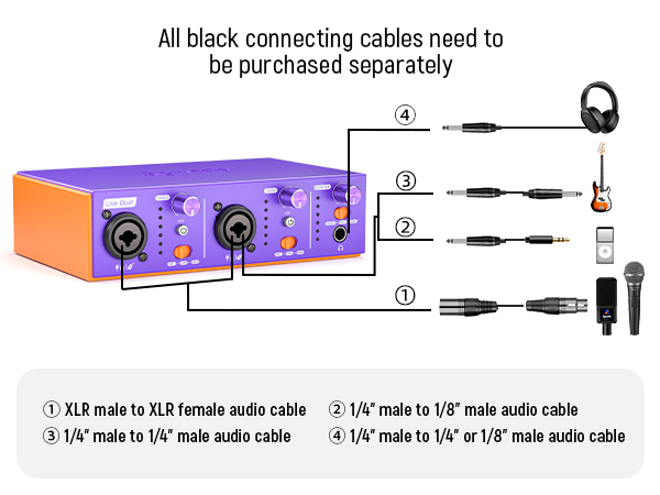 audio interfaces
