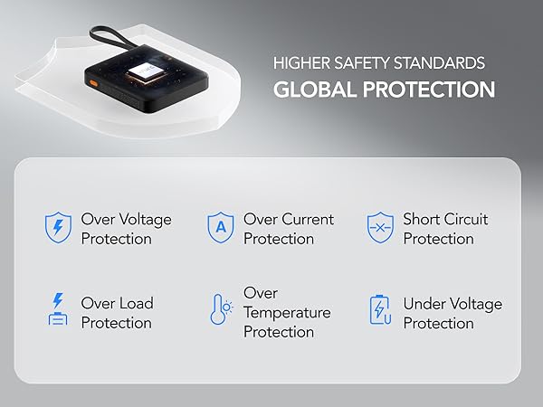 portable iphone charger