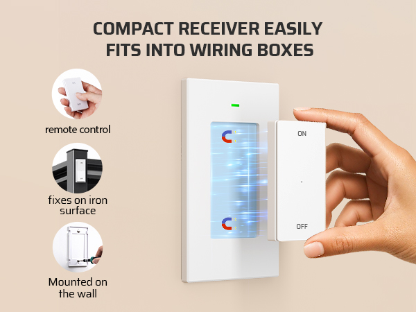 wireless outlet