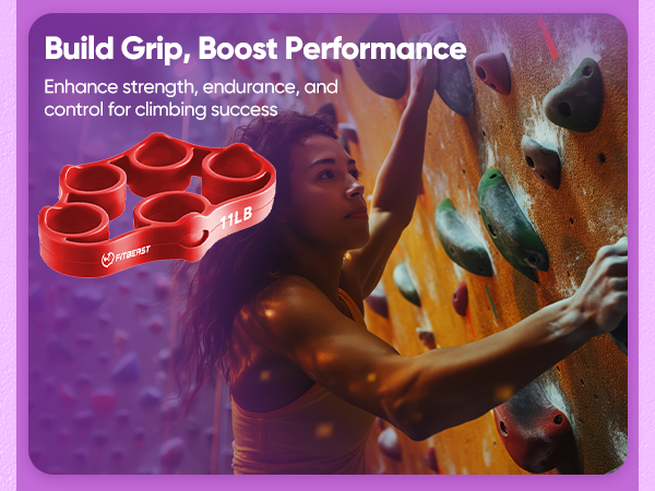 Stress Ball and Grip Strength Trainer Kit