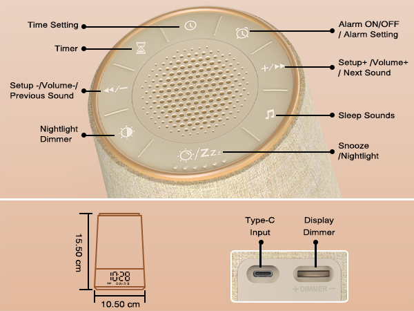 Text reads: 'Time Setting', 'Timer', 'Alarm ON/OFF', 'Snooze', 'Setup/Volume', 'Previous Sound', 'Highlight', 'Ambient', 'Sleep Sounds', 'Restore', 'Brightness', 'Type-C Input', 'Display Dimmer'. Top-down view of circular beige speaker device with labeled control points around perimeter and connection ports shown below.