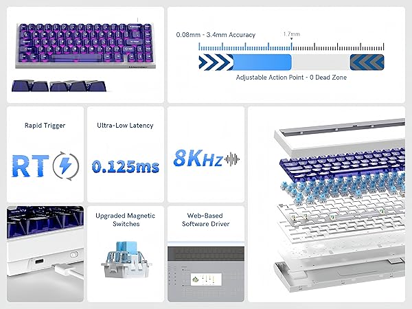 M68 HE V2 60% Wired Gaming Magnetic Keyboard,Hall Effect Gaming Keyboard Rapid Trigge