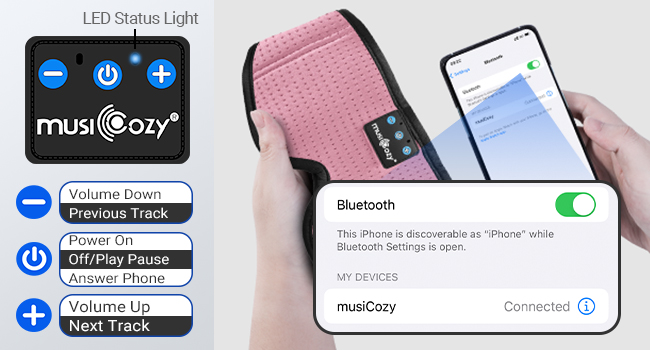 sleep headphones bluetooth sleep eye mask headphones headband for side sleepers cool gadgets gift