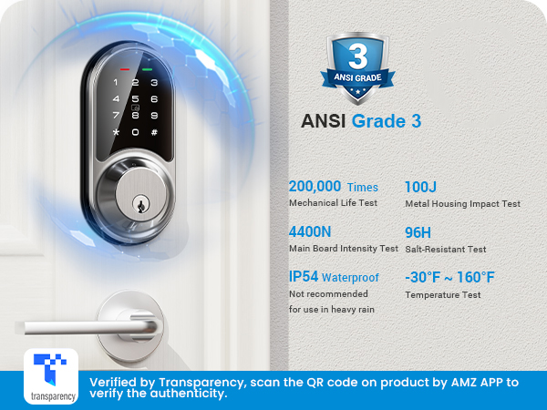 door lock