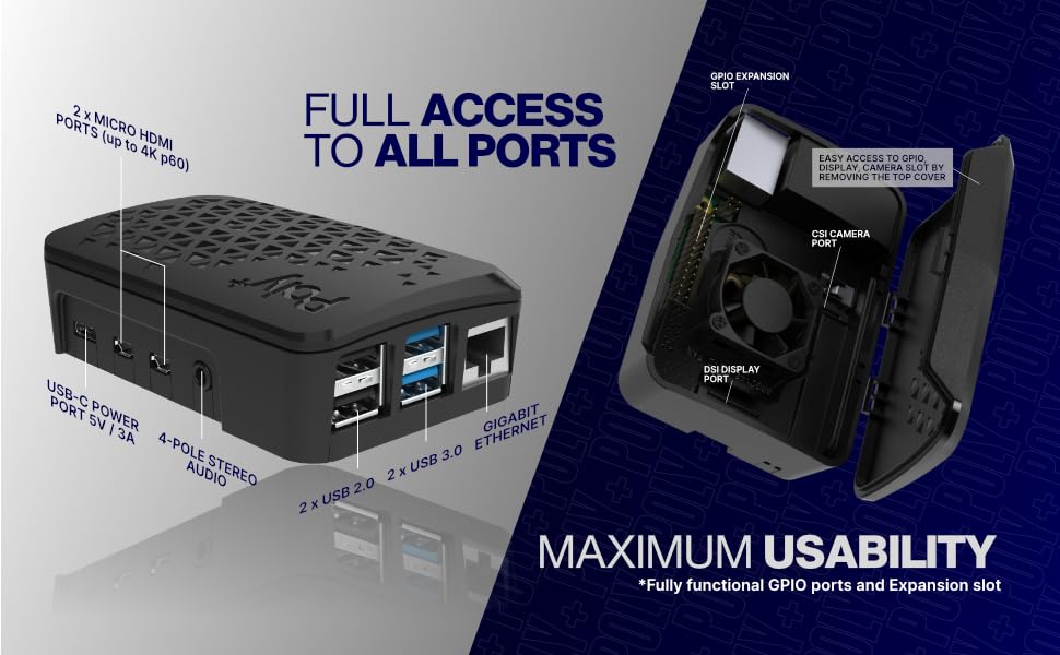 Full Access to All Ports | Maximum Usability
