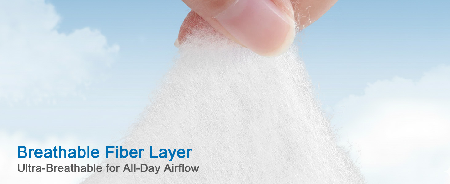 Breathable Fiber Layer