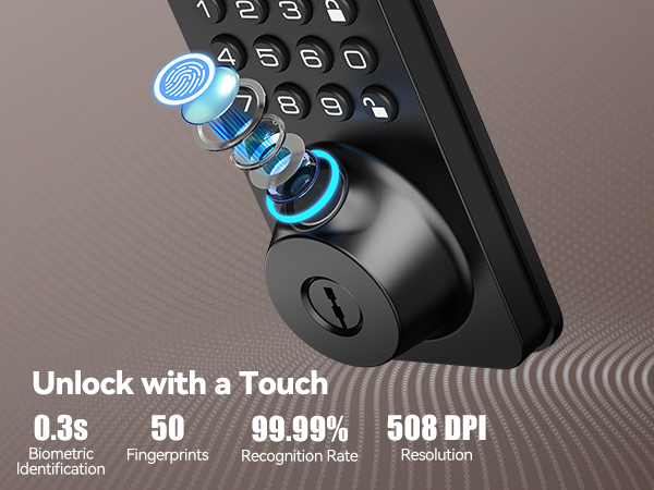 smart lock
