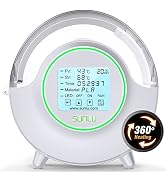 SUNLU Official Filament Dryer S2 Plus, 70? Max Temperature, Built-in Circulation Fan, 3D Printer ...