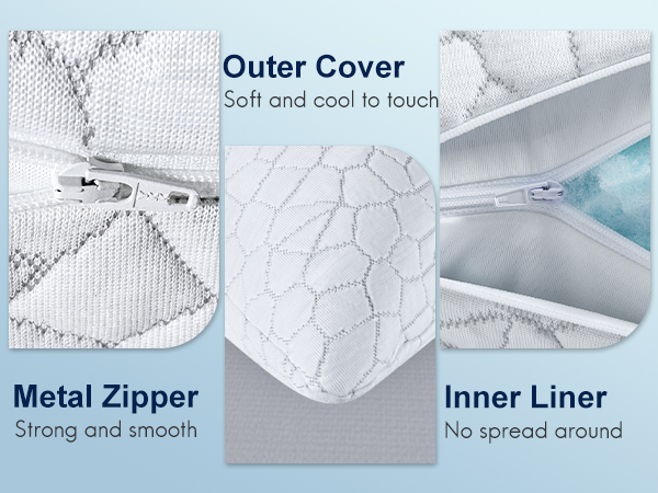 High Quality Materials