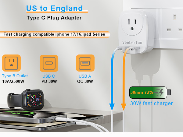 England plug adapterType G-uk plug