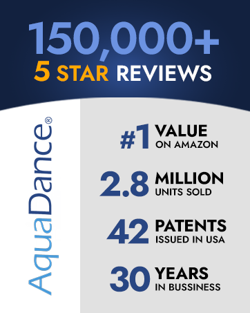150,000+ 5 star reviews